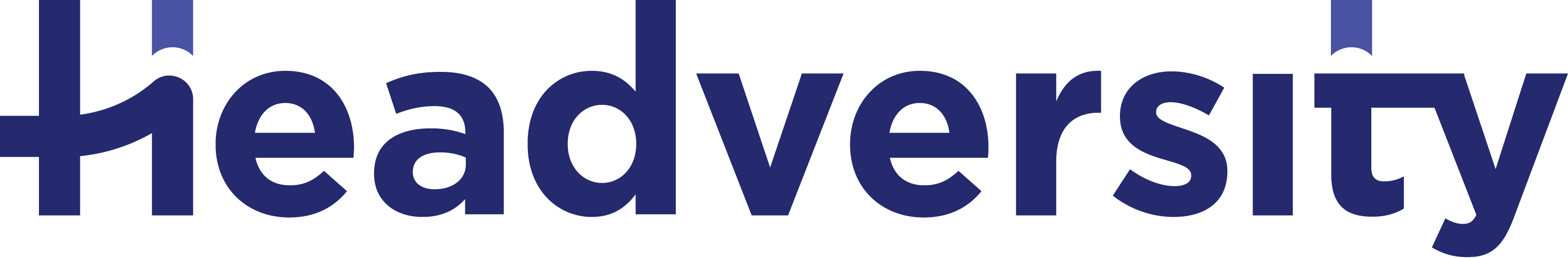 Headversity